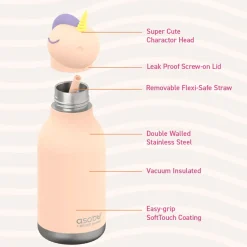 Greenhawk Equestrian Sport Asobu Unicorn Bestie Bottle 460 mL