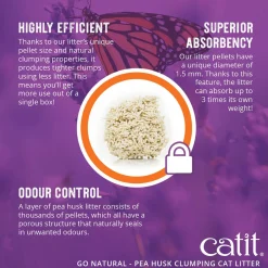 Catit Go Natural Pea Husk Lavender Cat Litter 14 L