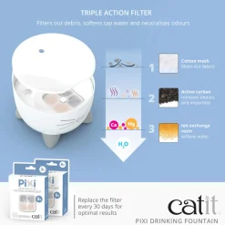 Catit Pixi Fountain W/ Stainless Steel Top 2.5 L