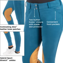 Elation Platinum Chelsea Breech