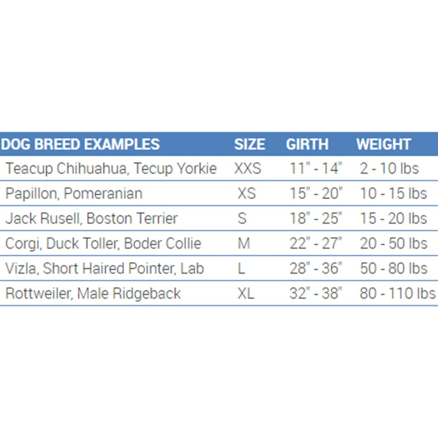 RC Pet Products RC Pet Tidal Life Vest