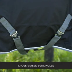 Shedrow Comfort Neck Rainsheet 0 g