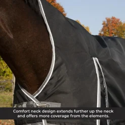 Shedrow Comfort Neck Rainsheet 0 g