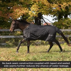 Shedrow Rainsheet 0 g