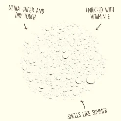 Sun Bum SPF 45 Face Mist 100 mL